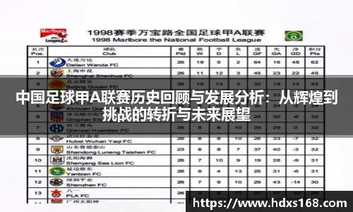 中国足球甲A联赛历史回顾与发展分析：从辉煌到挑战的转折与未来展望