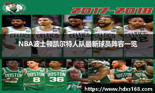 NBA波士顿凯尔特人队最新球员阵容一览