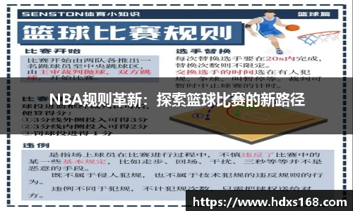 NBA规则革新：探索篮球比赛的新路径