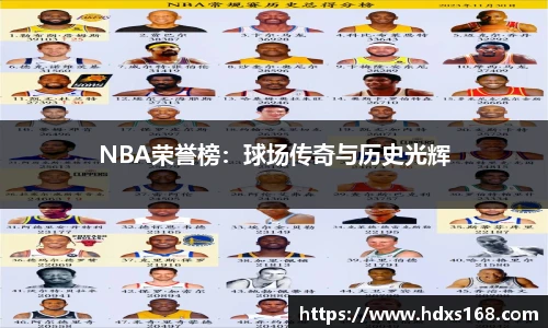 NBA荣誉榜：球场传奇与历史光辉