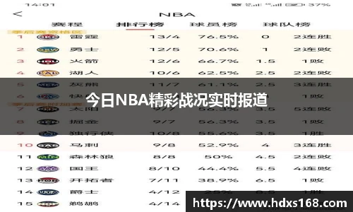 今日NBA精彩战况实时报道
