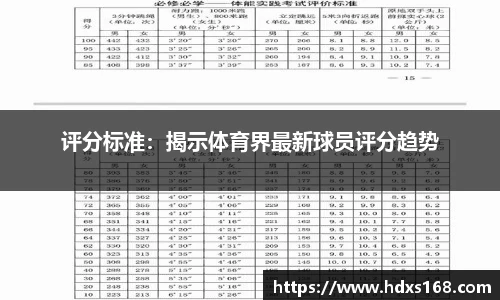 评分标准：揭示体育界最新球员评分趋势