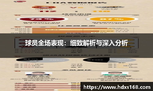 球员全场表现：细致解析与深入分析