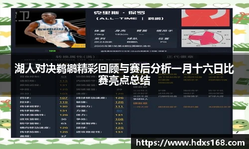 湖人对决鹈鹕精彩回顾与赛后分析一月十六日比赛亮点总结