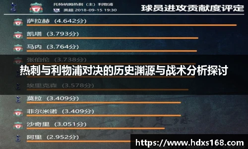 热刺与利物浦对决的历史渊源与战术分析探讨