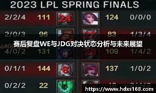 赛后复盘WE与JDG对决状态分析与未来展望